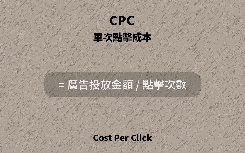 CPC為「單次點擊成本（廣告投放金額/點擊次數）」Cost Per Click