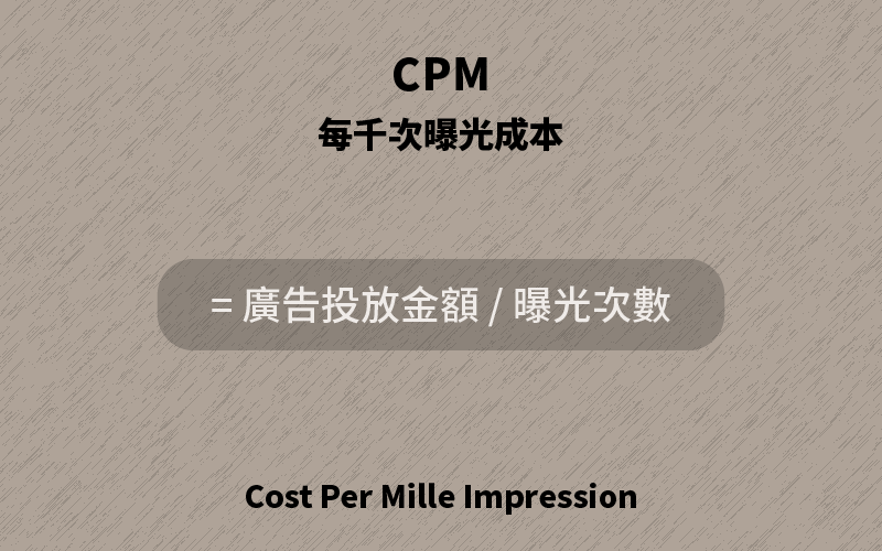 CPM為「每千次曝光成本（廣告投放金額/曝光次數）」Cost Per Mille Impression