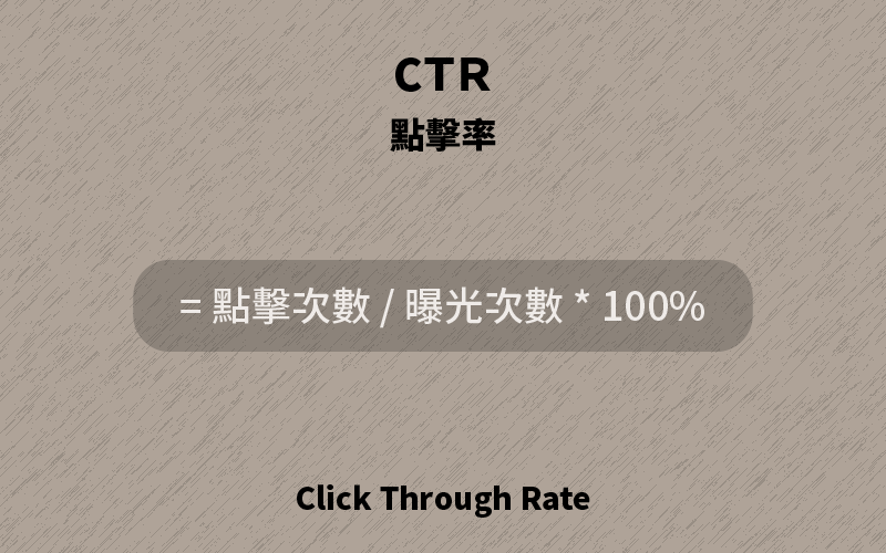 CTR為「點擊率（點擊次數/曝光次數*100%）」Click Through Rate
