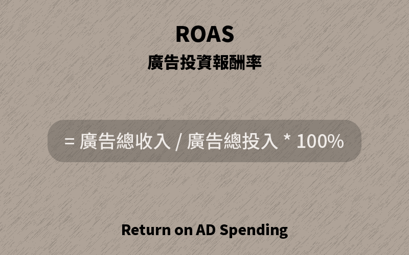 ROAS為「廣告投資報酬率（廣告總收入/廣告總投入*100%）」Return on AD Spending